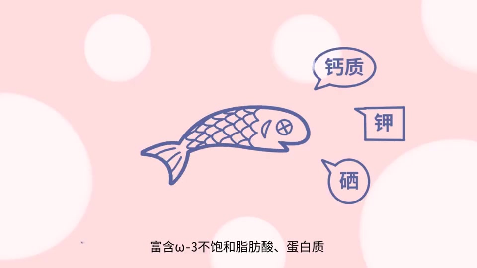 带你了解沙丁鱼