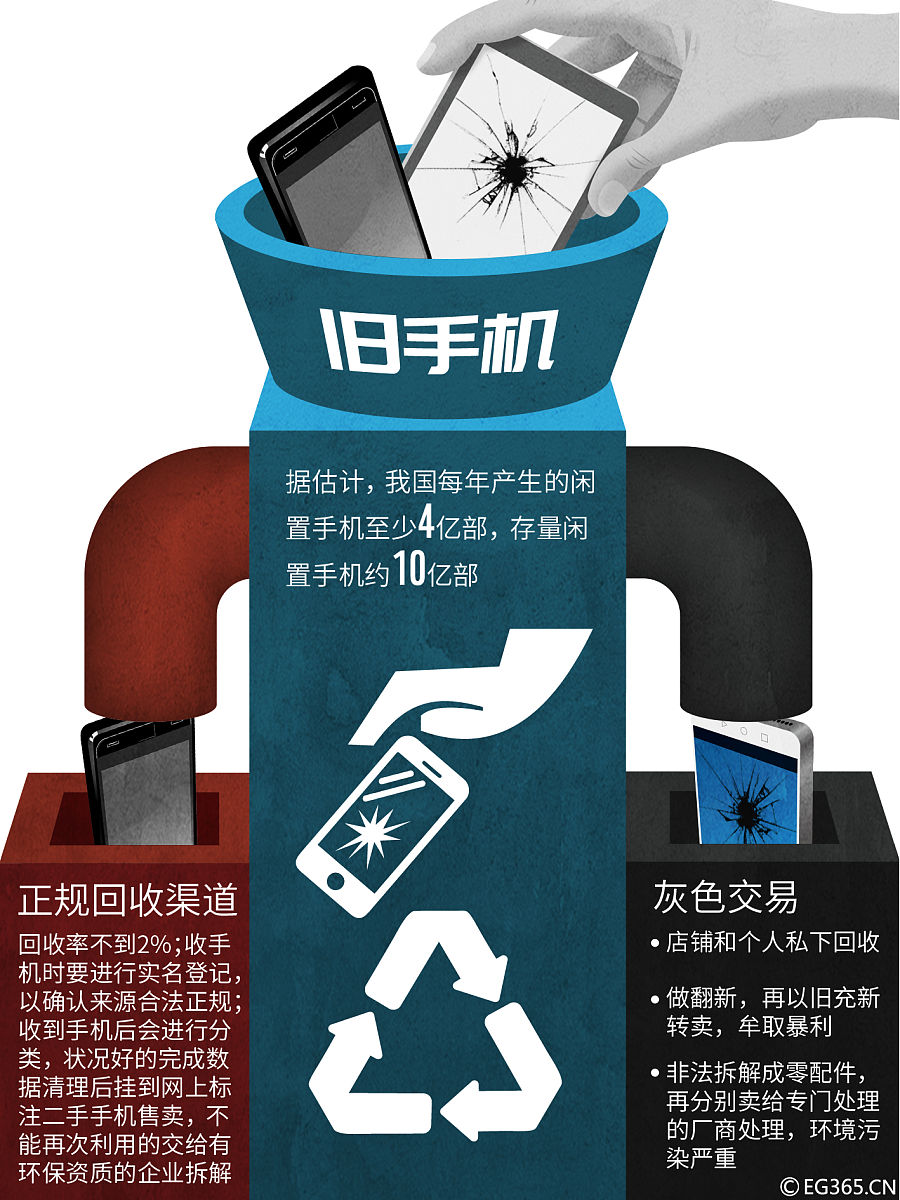 怎么查看手机复制记录