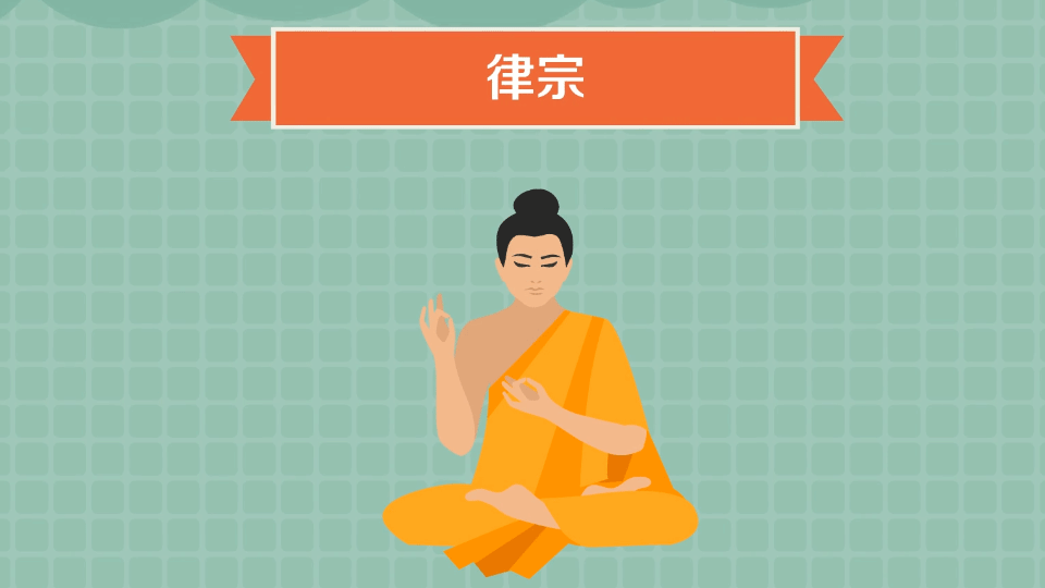 律宗:中国佛教宗派之一