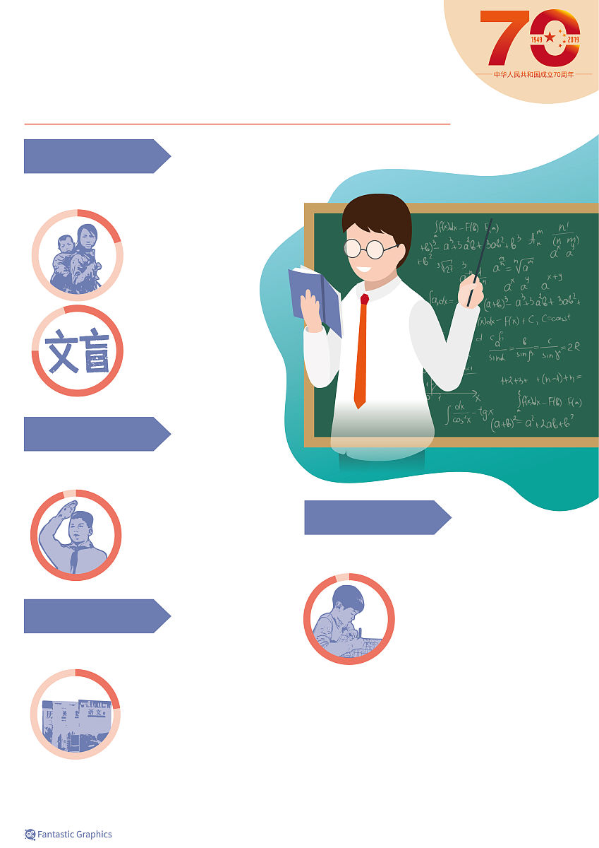 成都幼师学校：幼师专业前景分析 - 未来发展趋势及优势