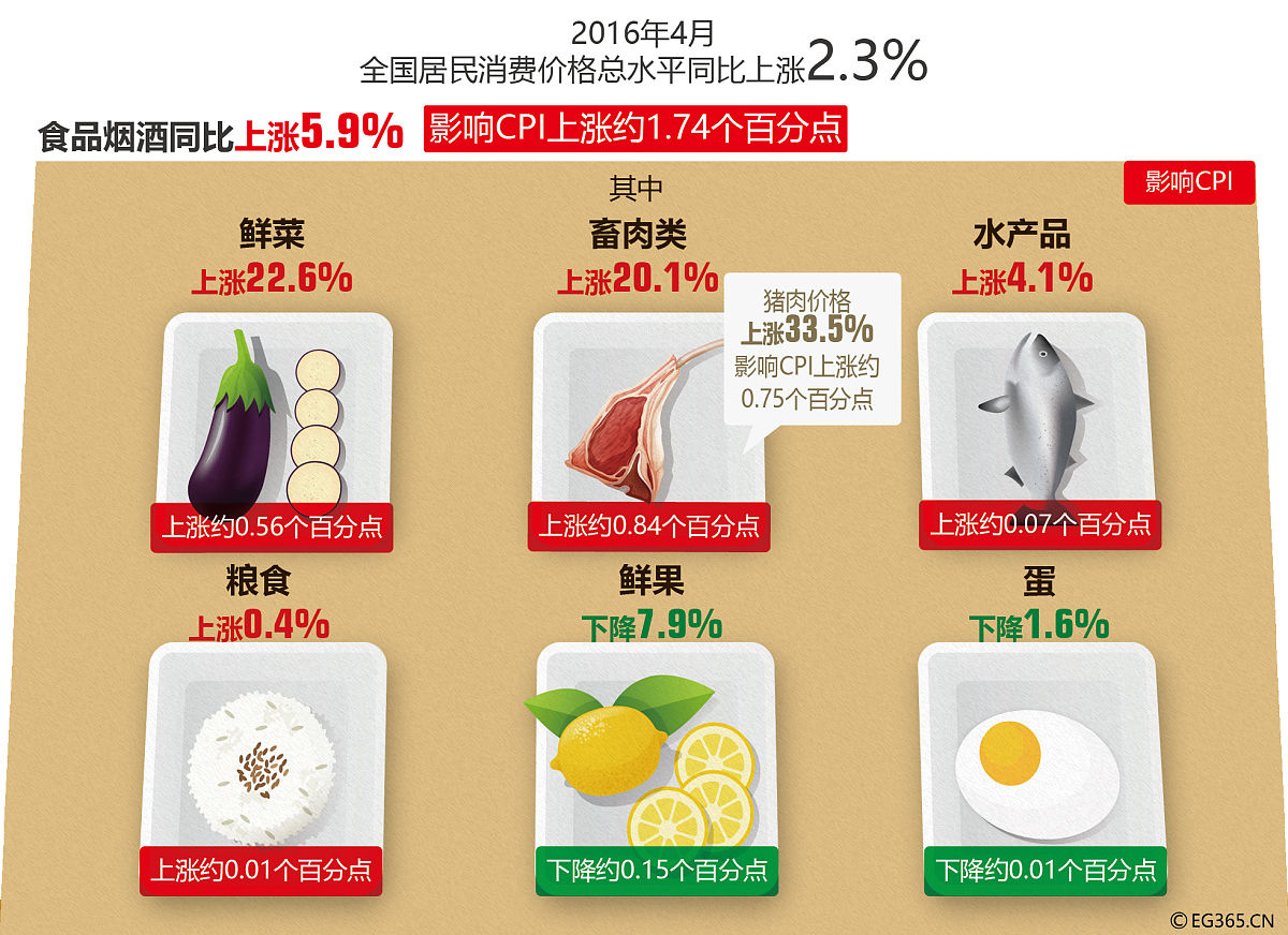 144千卡等于多少食物? | 详细计算与食物换算 144千卡等于多少食物? | 详细计算与食物换算