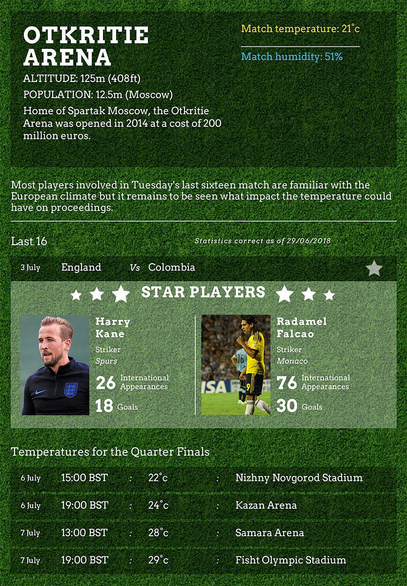 正式翻译：作为对确定性版本联盟博弈问题的扩展随机联盟博弈模型进一步考虑了决策制定过程中不确定性影响。一个更充分的解释是竞争场景中的随机因素会让博弈中决策的制定产生不确定性。通常来说干扰因素的来源包括：外部干扰不准确的信息量测以及建模随机性等。当含有不确定性的决策模式扩展到多个自利的博弈群组时其导致的问题可以视为随机联盟博弈问题。然而许多之前的工作在很大程度上忽视了不确定性的影响固有的确定性工具不能