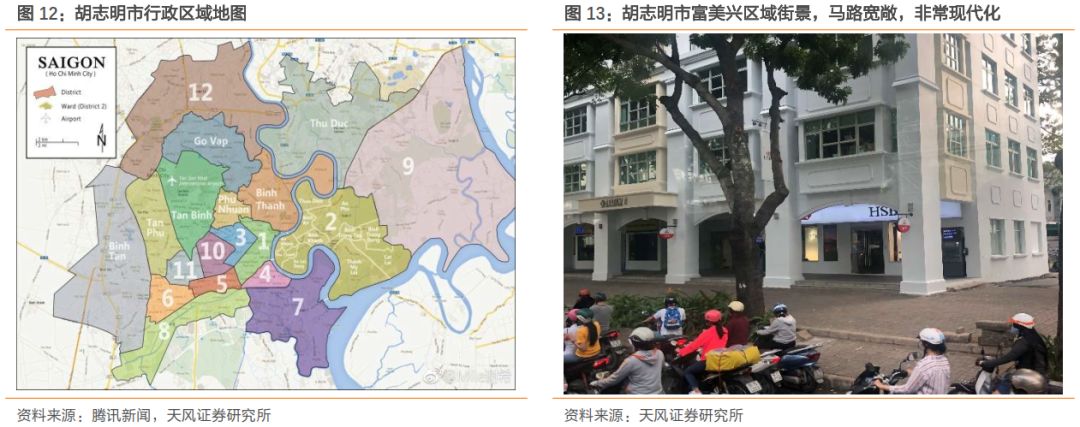 下一个中国：到底是印度还是越南？（实地调研，深度对比）807 / author:7788 / PostsID:1275995