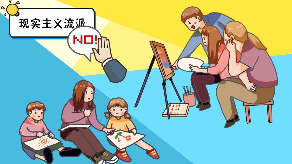 西方现代美术:西方国家从现代美术中某些流派