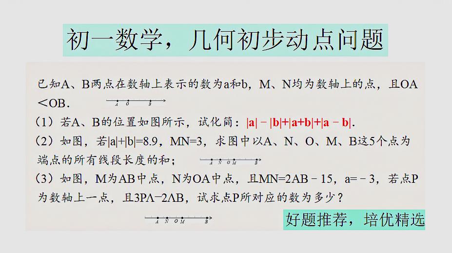 [图]初一数学,几何图形初步,数轴上的点,线段的表示与和差关系