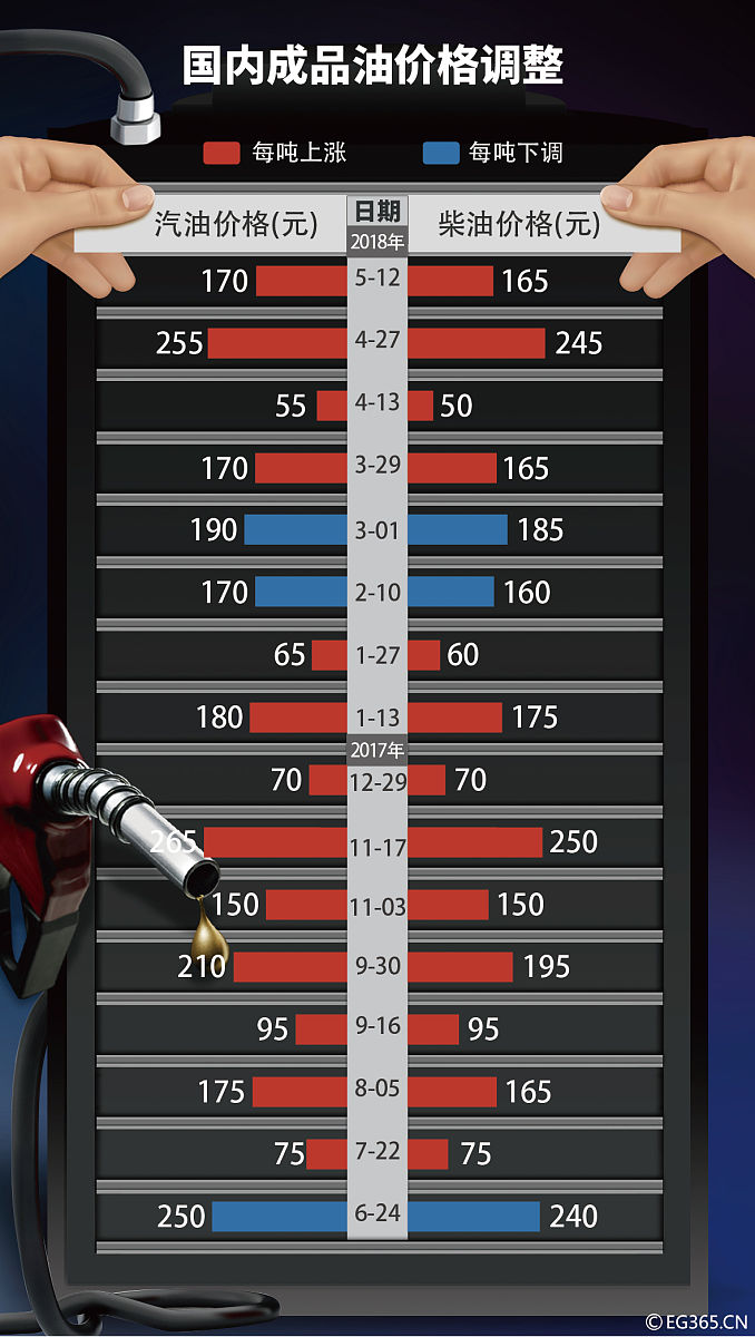 高FPS的缺点：你需要知道的真相
