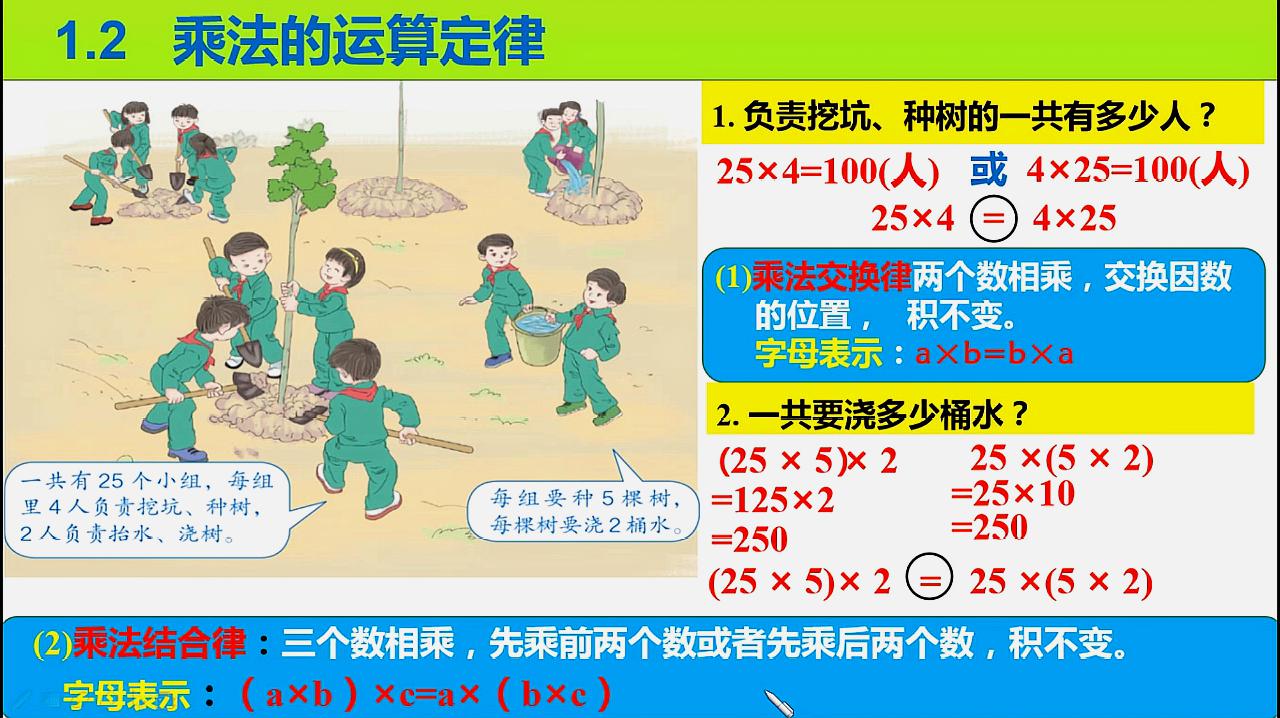 [图]小学数学四年级数学下第3单元运算定律05讲乘法交换律和结合律