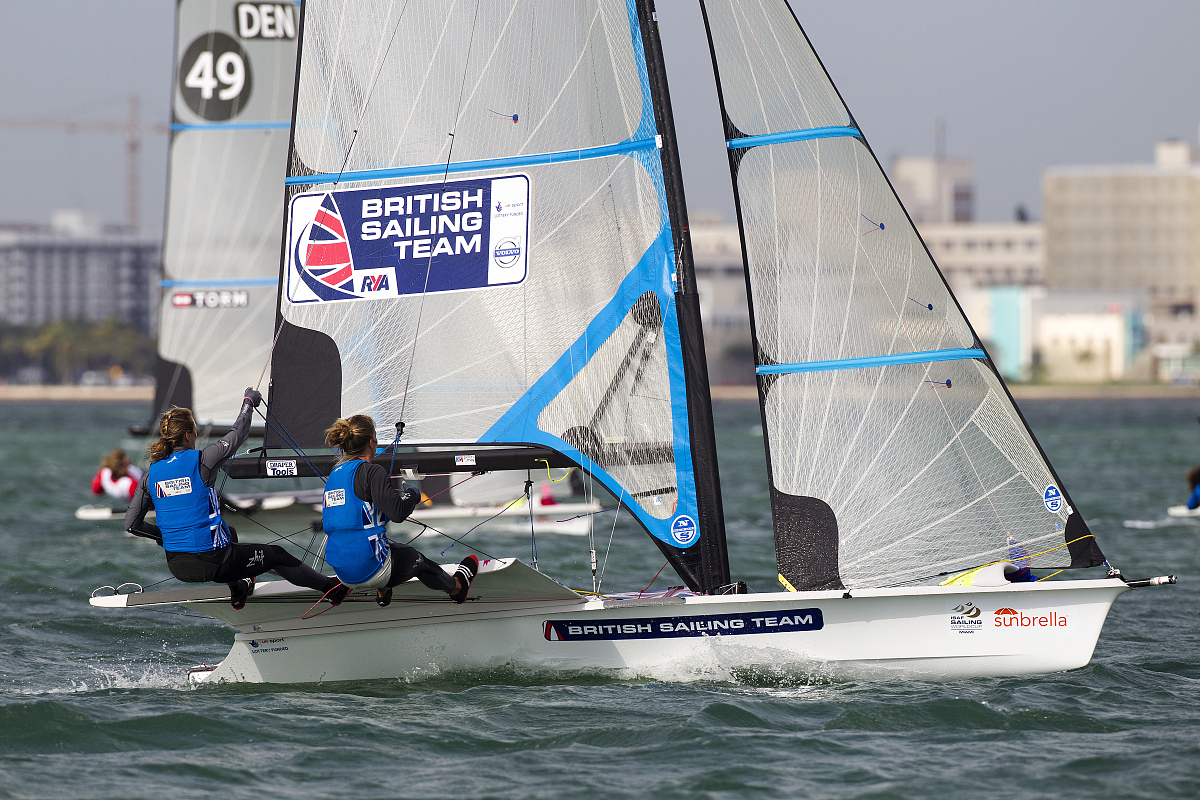 Beneteau	First 407详细数据