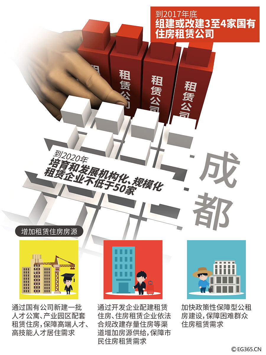 你现在的身份是作者关于大中学生科技创新能力培育专项:《县域高等教育助推县域经济创新发展对策研究》请概述项目完成后达到的成果形式及有关指标 你现在的身份是作者关于大中学生科技创新能力培育专项:《县域高等教育助推县域经济创新发展对策研究》请概述项目完成后达到的成果形式及有关指标