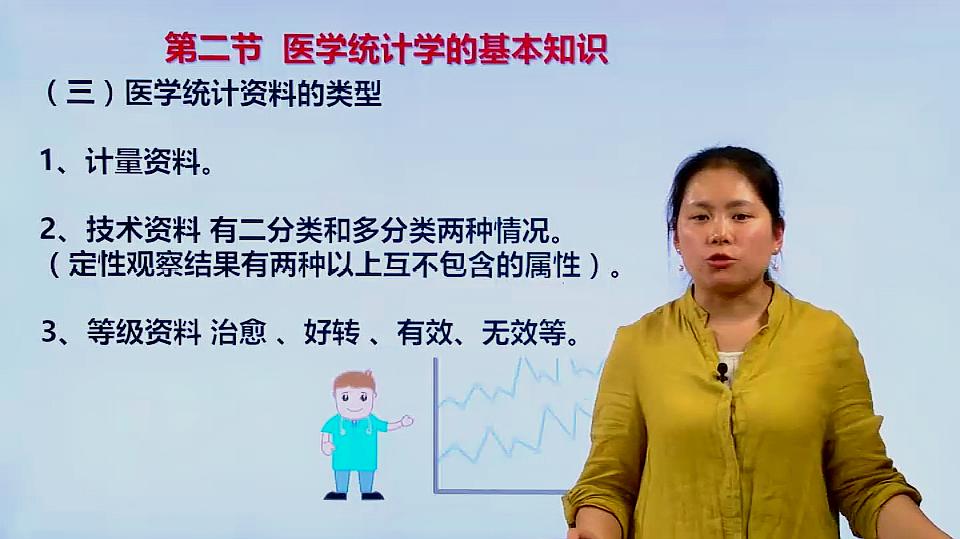 [图]健康管理师考试-基础知识第05章-流行病学和医学统计学基本知识06