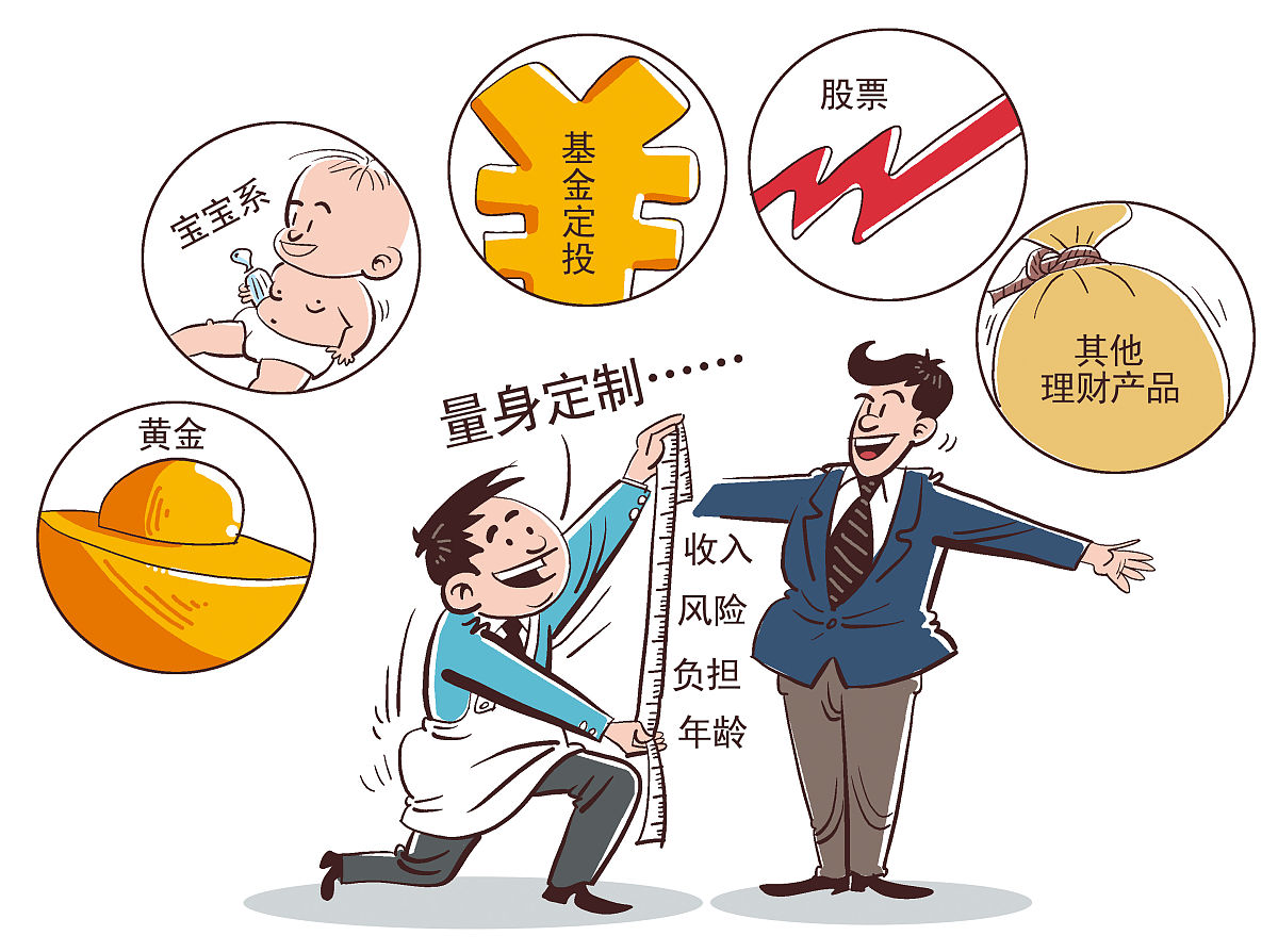 我也在这条路上直到我离婚。多年来我的大部分收入都用来赡养前妻和女儿。这影响了我的投资策略