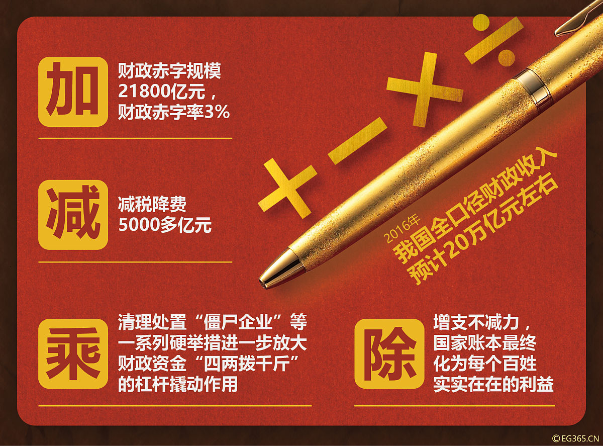 分数的分子和分母同时加减相同数：性质、应用及实例