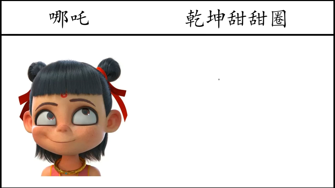 哪吒VS乾坤甜甜圈,不仅要帮着打怪,还得被当做吃食