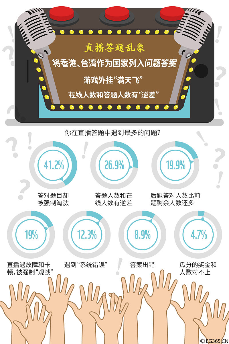 短视频的教育价值：20个正方攻辩方案