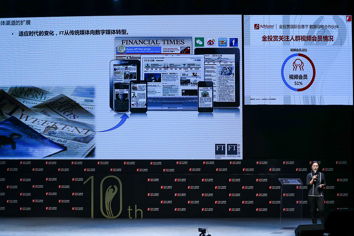 赛车调试流程：确保系统正常工作