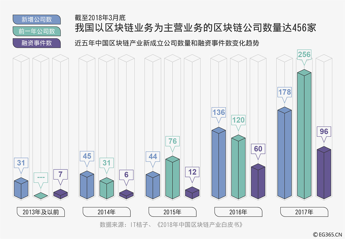 城市轨道技术专业就业前景：就业方向和发展趋势