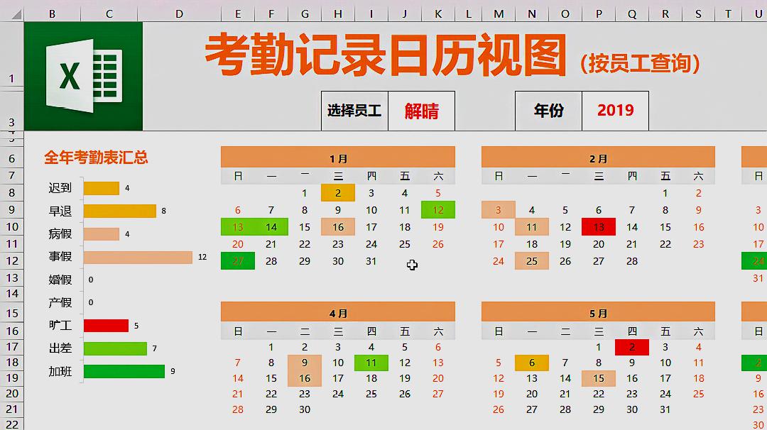 [图]excel考勤表制作系列教程开篇1：考勤表制作思路