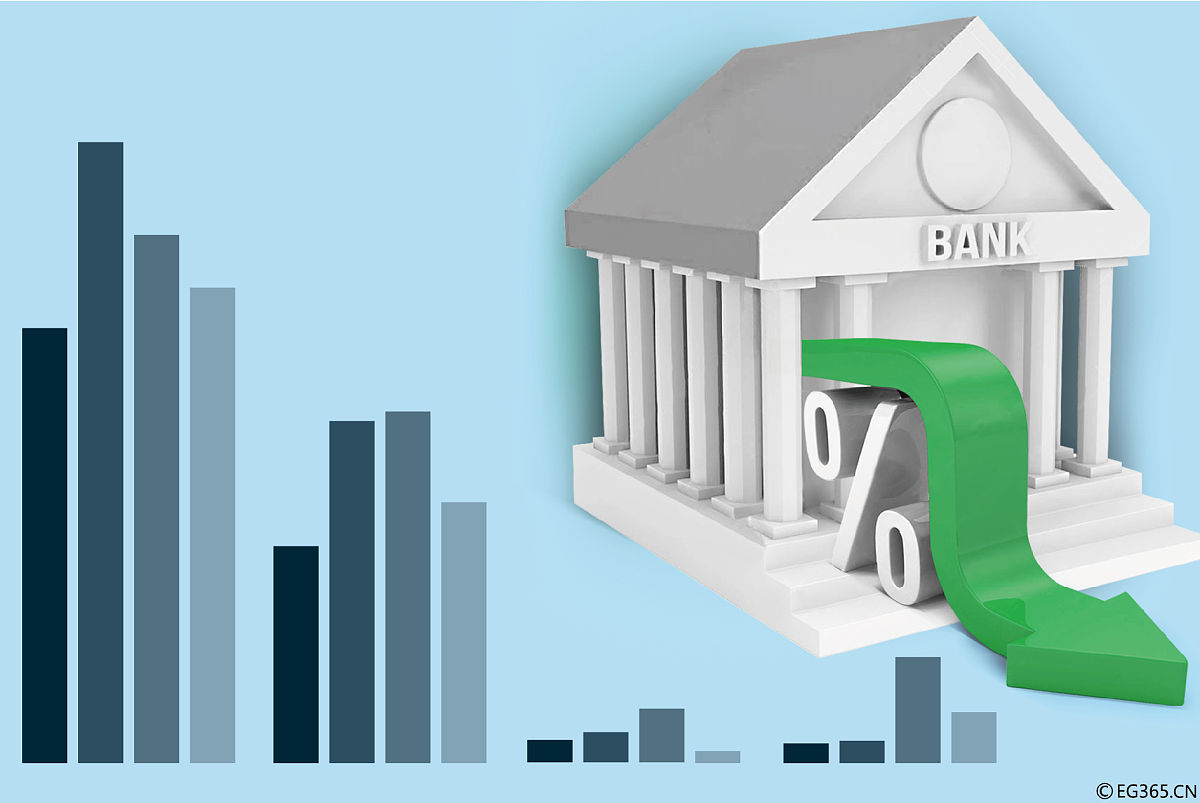 如何用分数表示利润增长率？