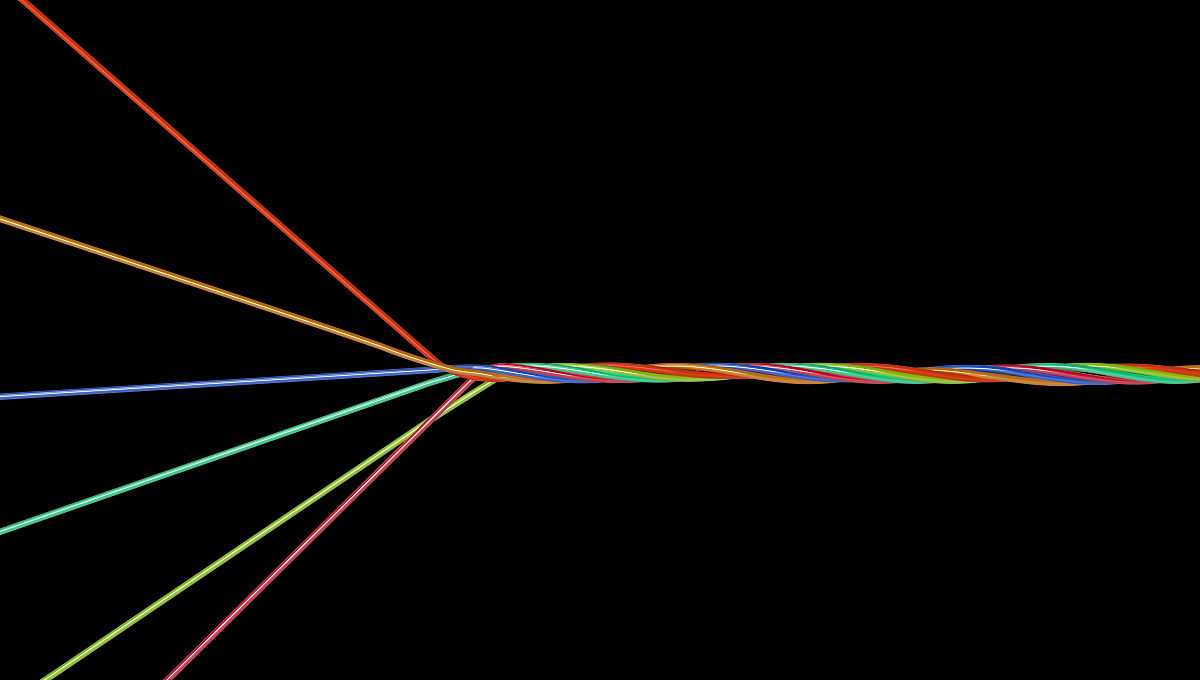 拉盖尔-高斯光束原理及公式