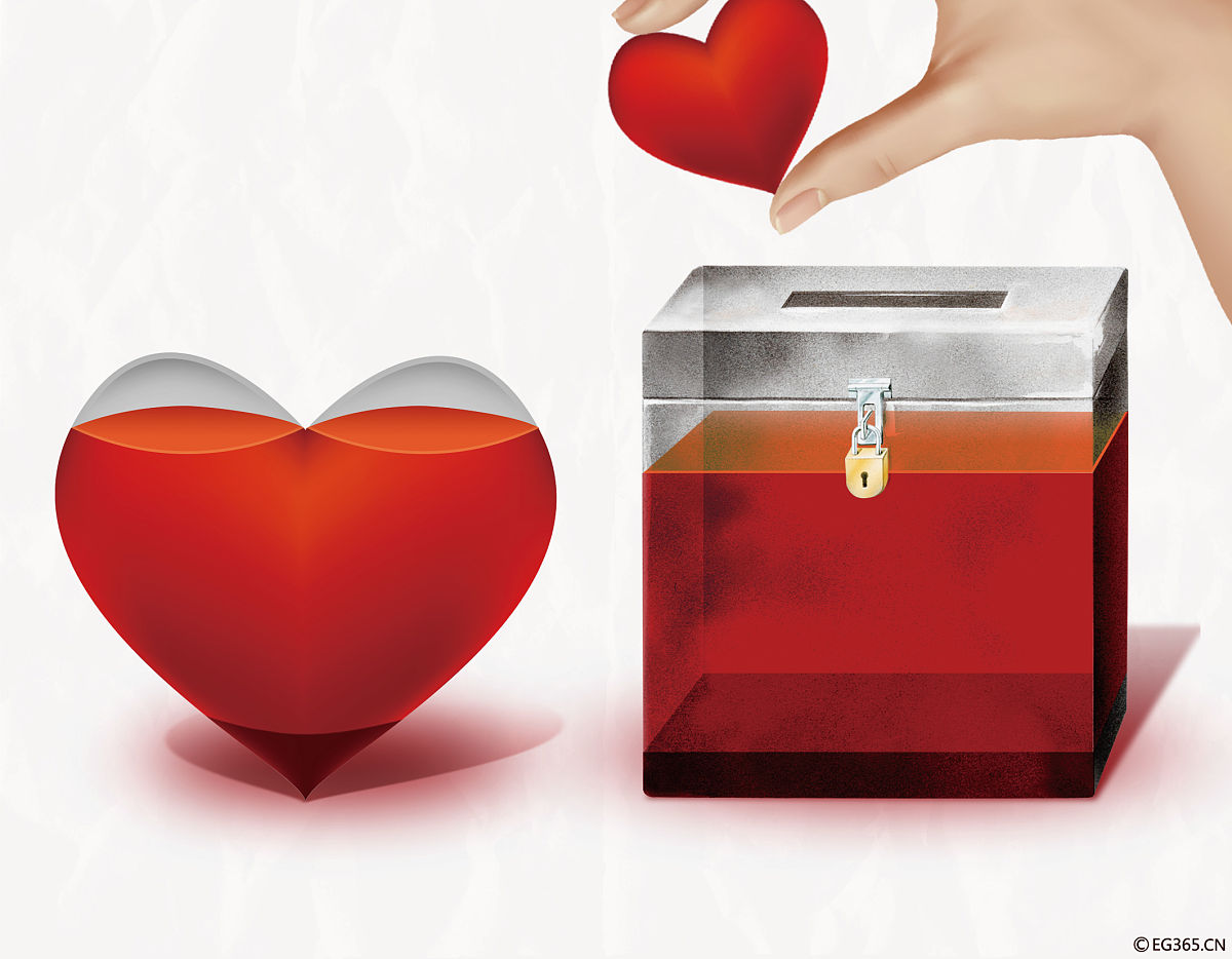 成本分类：直接成本、间接成本和管理成本