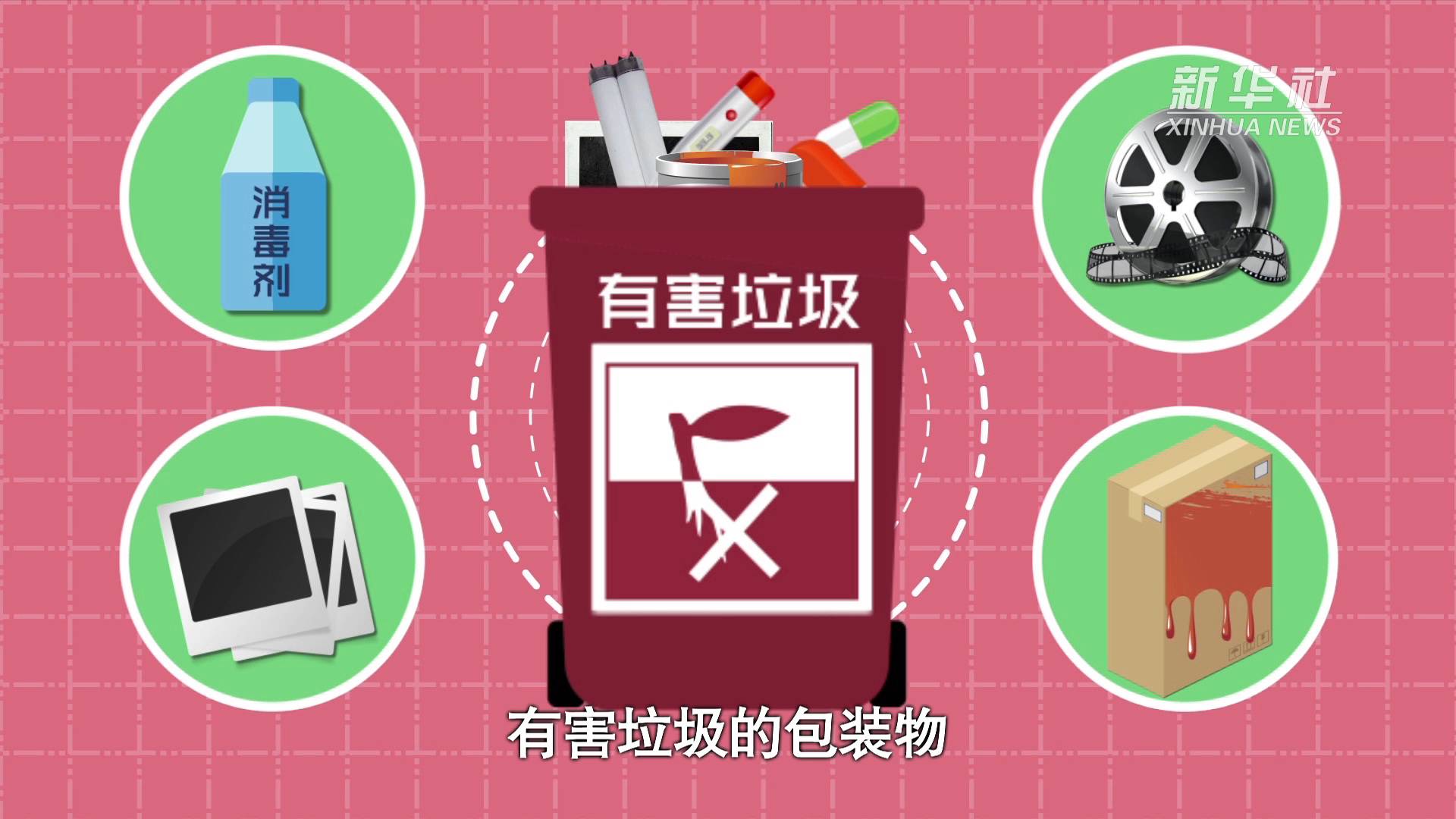 垃圾分类从我做起