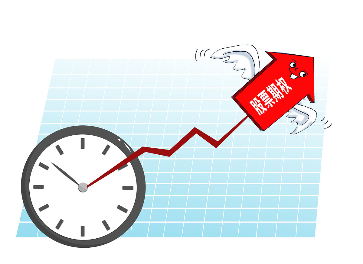 期货交易基础知识：50个常用名词解释