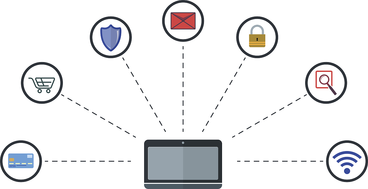 给出本科毕业论文基于LSTM算法的小型语音身份验证系统的设计与实现的写作逻辑思路