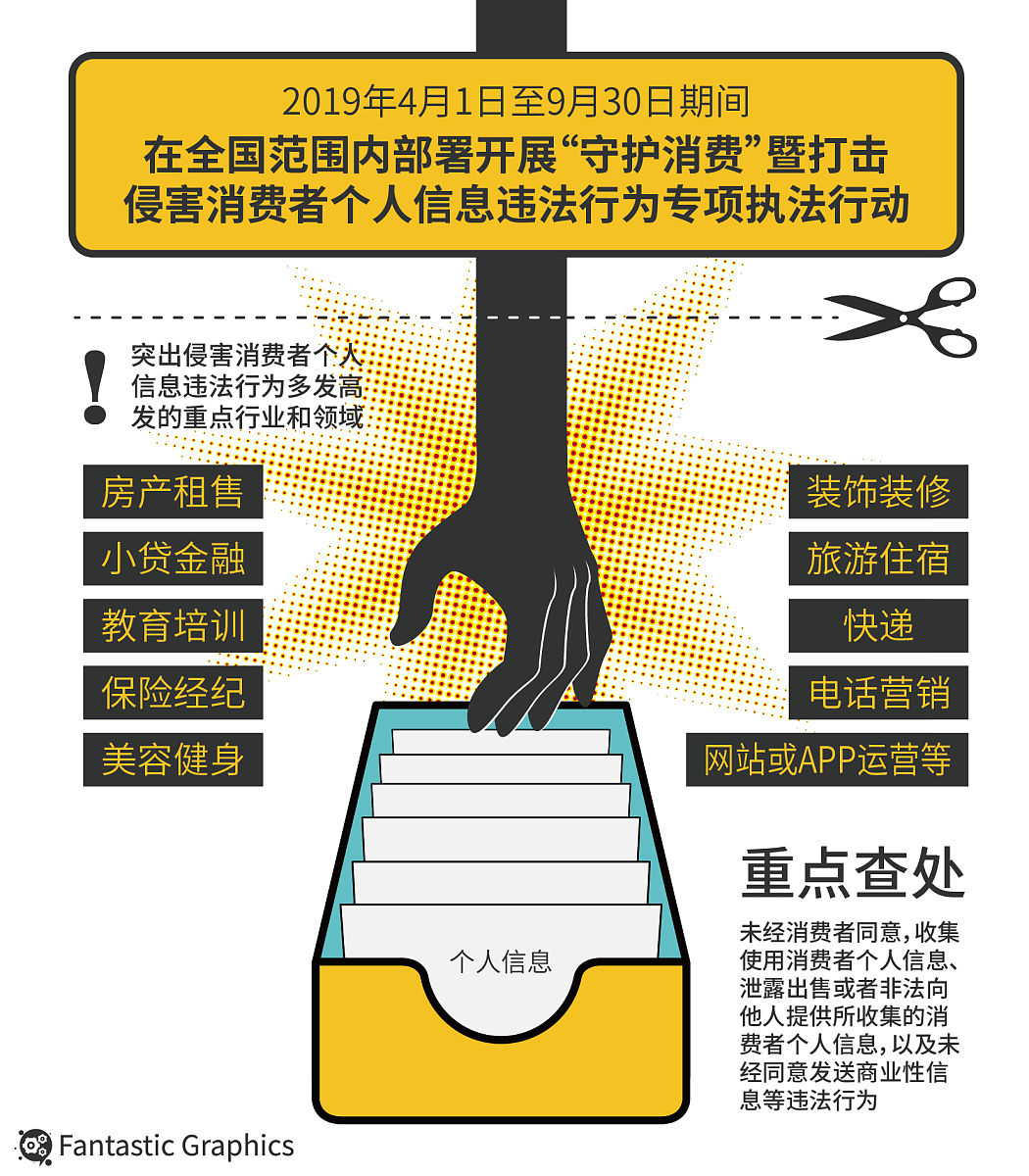 在线个人信息登记表 - 简单便捷