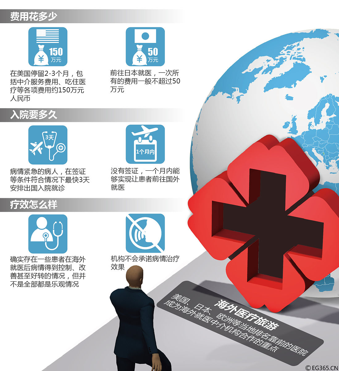 请写出一个跨专业考复旦大学公共卫生与预防医学重大传染病临床研究方向的学术型硕士研究生读研/科研规划,可以从最终的目标出发制定计划。要具体,不要好高骛远,要向老师表明你是一个长期主义,以口述的形式表达 请写出一个跨专业考复旦大学公共卫生与预防医学重大传染病临床研究方向的学术型硕士研究生读研/科研规划,可以从最终的目标出发制定计划。要具体,不要好高骛远,要向老师表明你是一个长期主义,以口述的形式表达