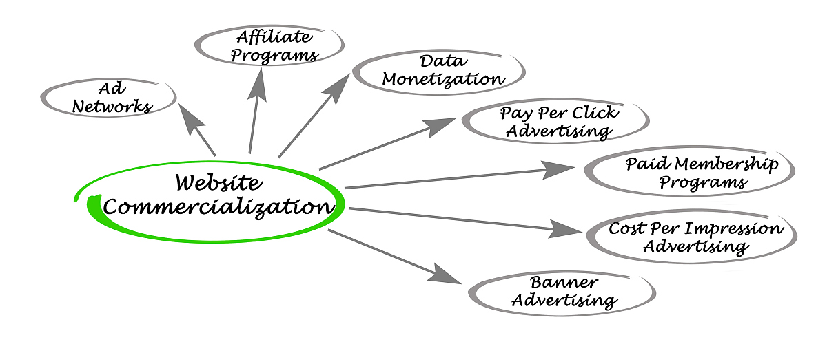 Python随机森林模型变量显著性分析及代码实现