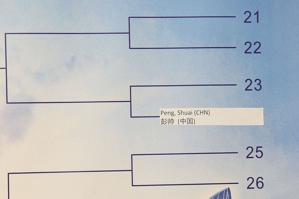 翻译 传输码字块由当前码字块与缓存器里的码字块叠加后得到