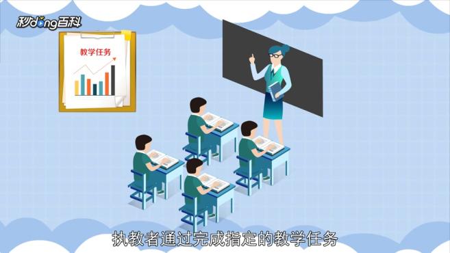 [图]片断教学:相对于一节完整课堂教学而言的教学