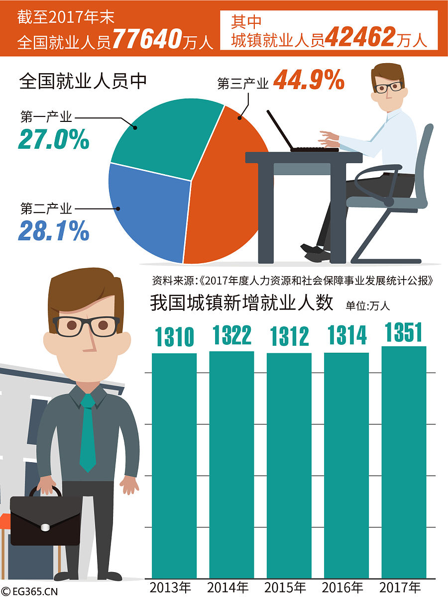 人口增长过快？全球生育政策协调难题及解决方案