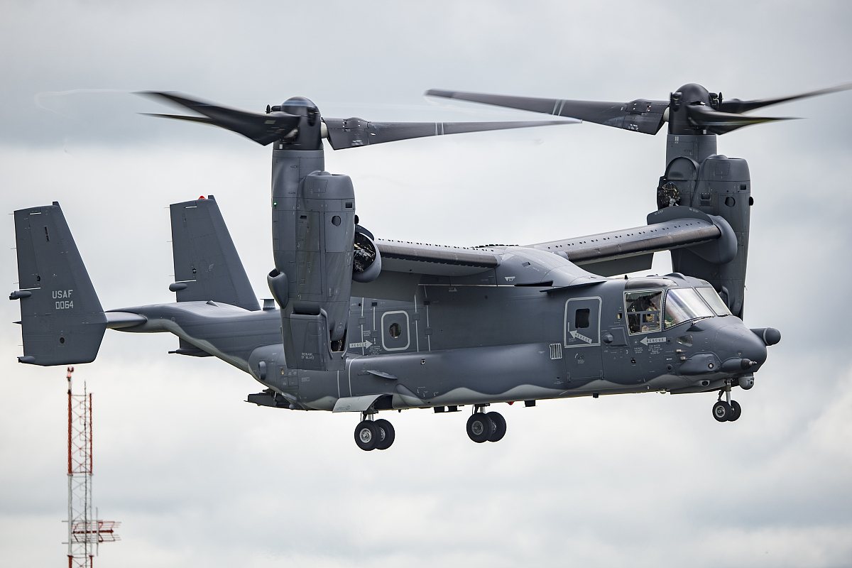 上海建桥学院直升机专业就业前景分析：职业发展方向详解