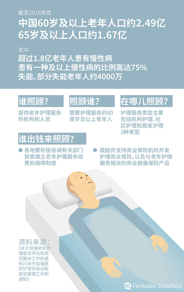 新冠阳后，如何改善自己的睡眠问题