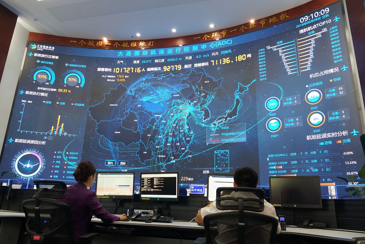 大连国际机场集团有限公司：东北亚门户枢纽发展战略