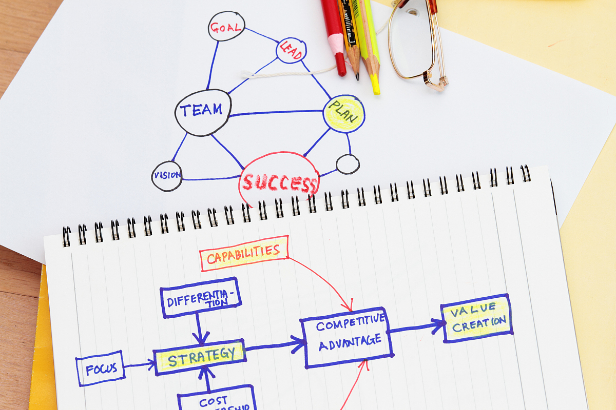 时间片轮转调度算法：哪个进程适合较小时间片？