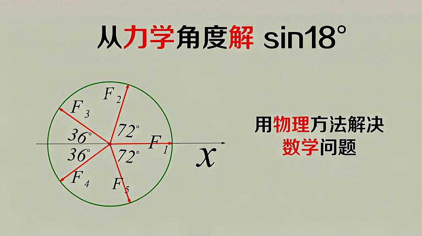 [图]物理方法也能解决数学问题之力学篇:构造力求sin18°的值