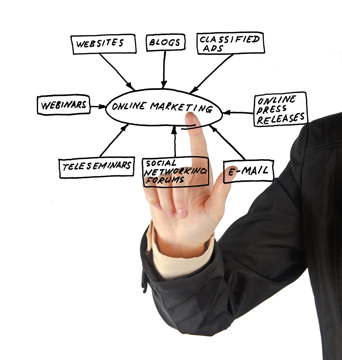 不泛指是什么意思：解释及应用场景