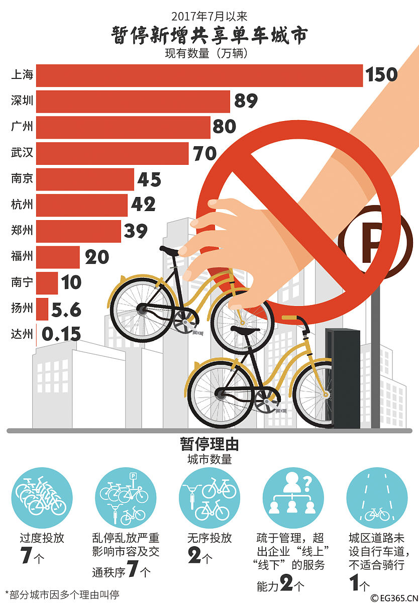 公共物品的非竞争性: 定义、例子和挑战