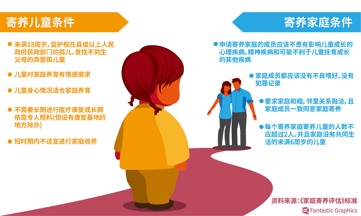 健康教育素养：相关概念及竞争关系