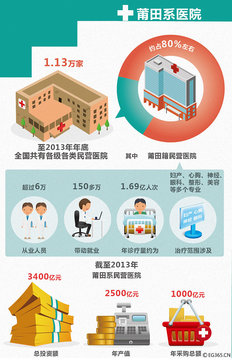 防灾专业：培养应对灾害挑战的综合性学科