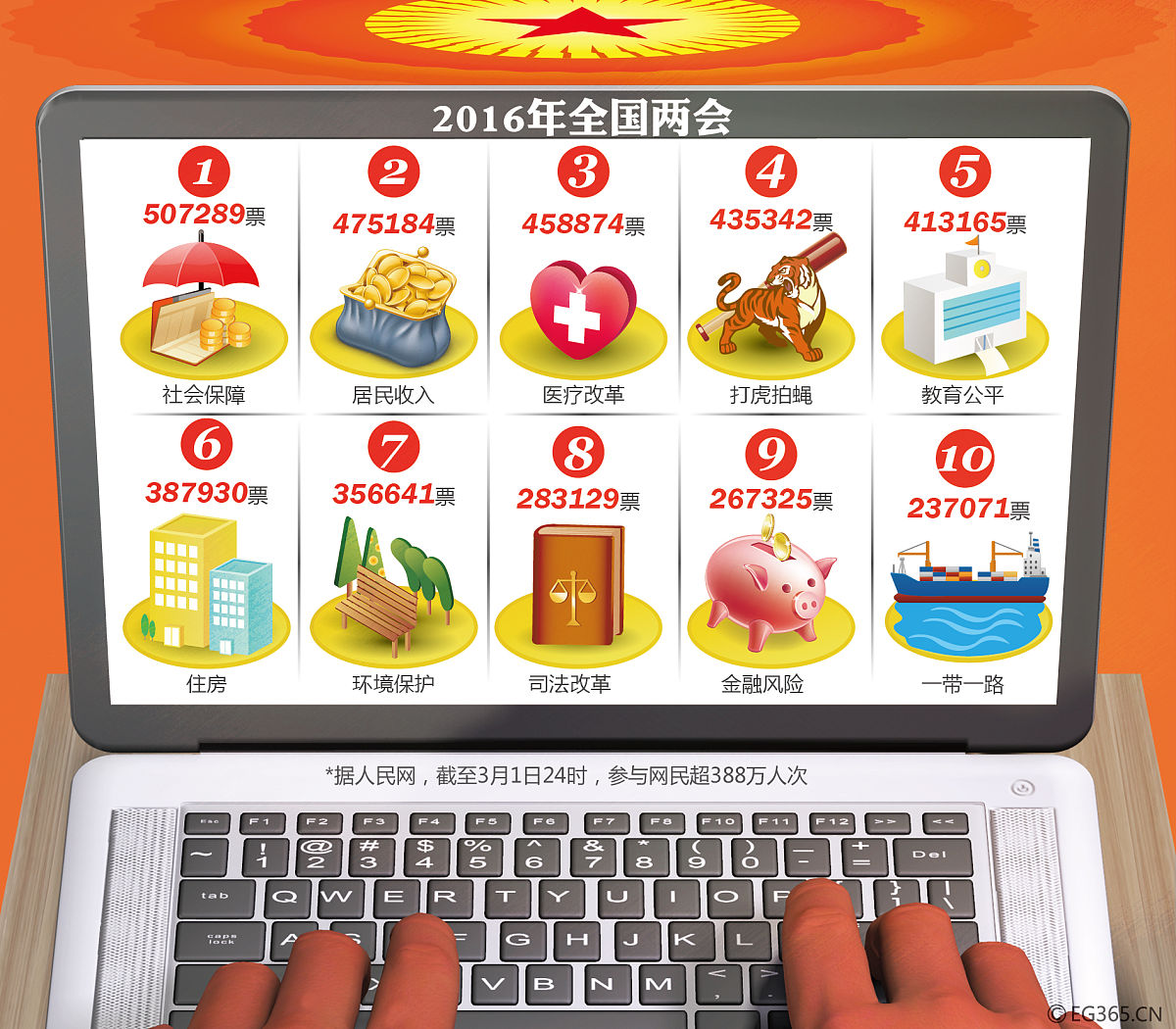 四季小金豆可以使用乐果吗怎么用