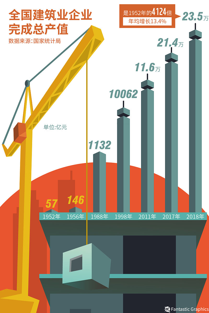 工程机械技术服务与营销专业是做什么的