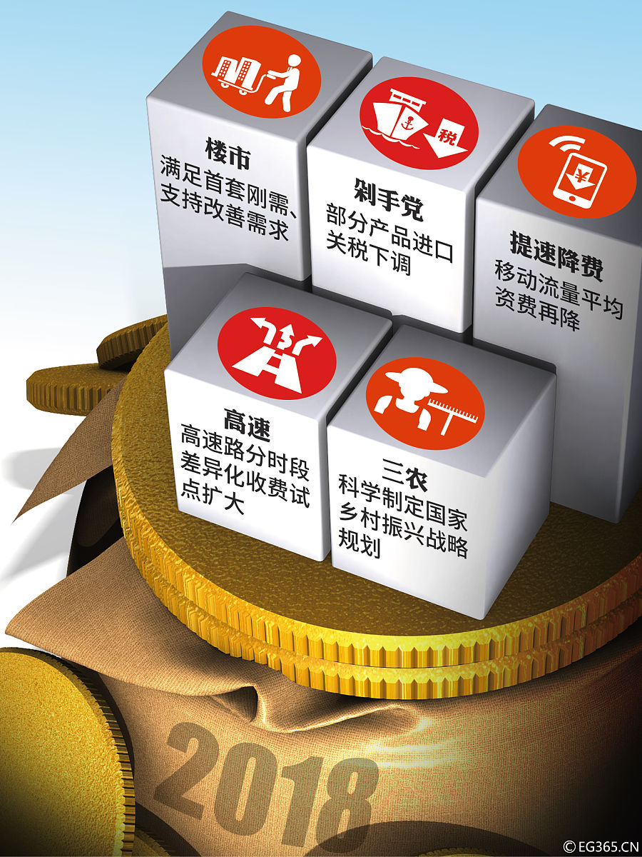 退货运费谁承担？消费者和经营者权利义务解析