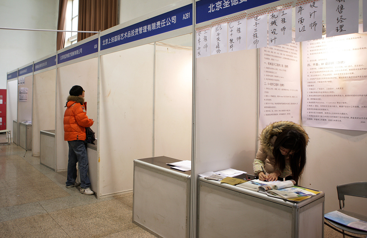 岗位面试常见问题及答案解析：轻松应对面试挑战