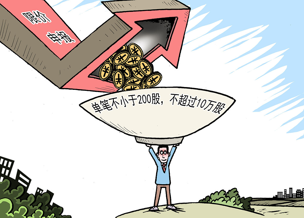 成立公司的科创招商引资市场风险的应对措施