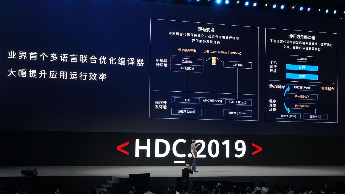 优化以下文字：1、为降低华为HCS 651EOS的影响保障平台的正常持续运行按照建设规范要求计划2023年上半年推动平台建设工作预计2023年6月30日前建设进度达85预计7月30日前整体进入试运行阶段。2、推动产品引入工作计划5月30日前完成数据库建设；6月30日前完成集群新建；同时完善产品交付标准根据业务需求推动产品引入。3、根据部门提出的资源需求进行持续扩容包括但不限于XX等同时严格按照客户