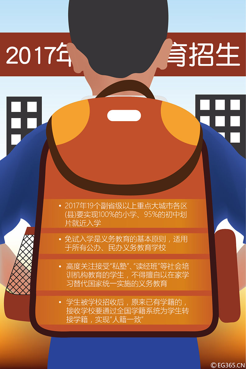 新生入学指南：顺利开启大学新征程