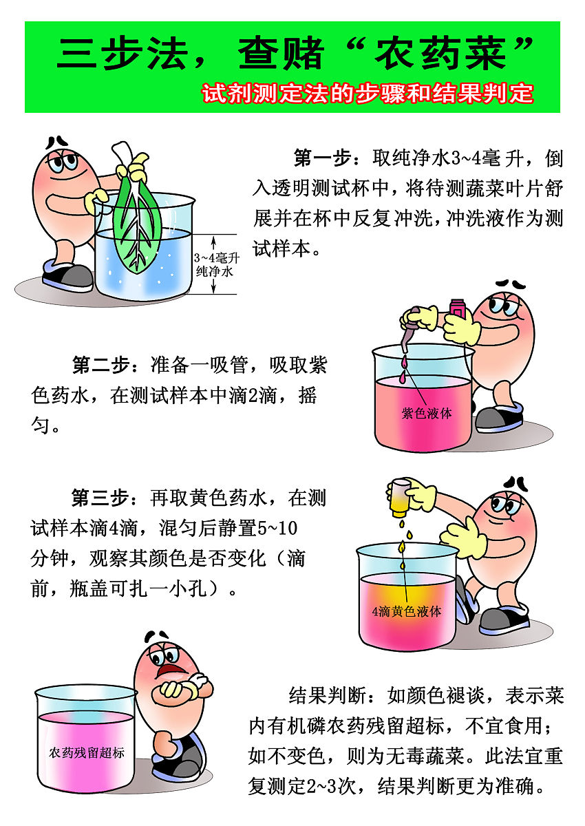 促进排便的小方法有哪些